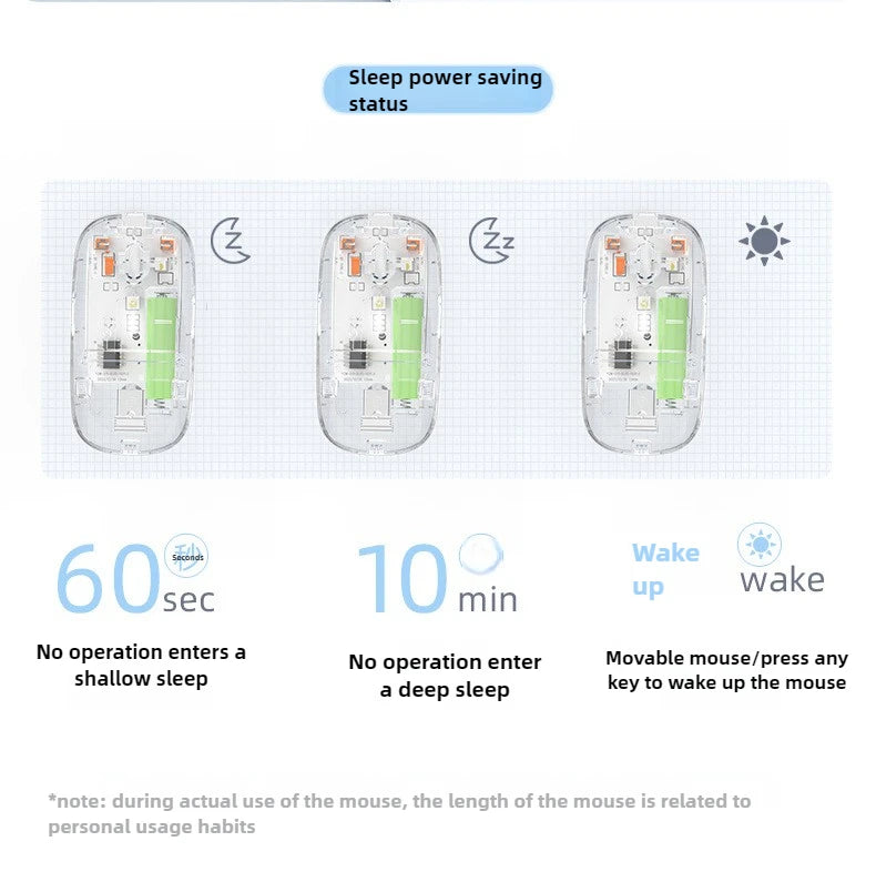 2.4G Wireless Bluetooth Mouse Mute Button Transparent Design Rechargeable Computer Gaming Mice for PC Laptop Tablet Home Office