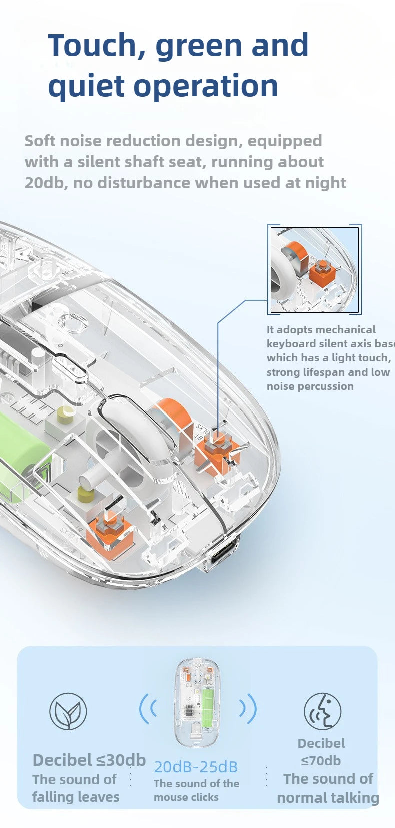 2.4G Wireless Bluetooth Mouse Mute Button Transparent Design Rechargeable Computer Gaming Mice for PC Laptop Tablet Home Office