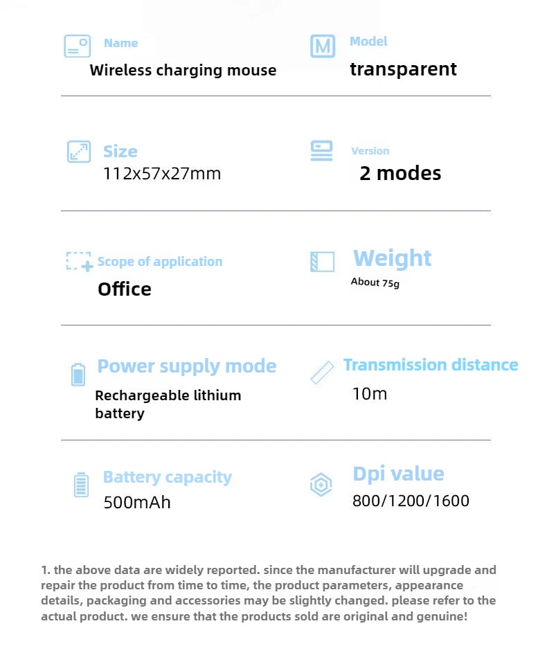 2.4G Wireless Bluetooth Mouse Mute Button Transparent Design Rechargeable Computer Gaming Mice for PC Laptop Tablet Home Office