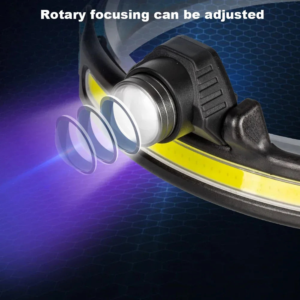 Induction LED Headlamp XPG+COB Wave Sensor Head Flashlight Super Bright USB Rechargeable Fishing Headlight Camping Lanterns