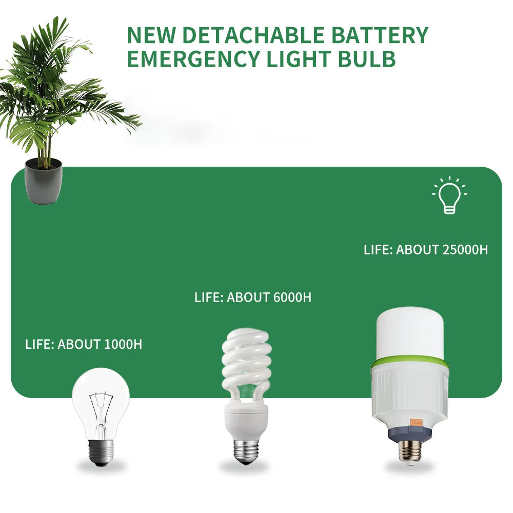 Rechargeable LED bulb high brightness emergency light hook camping fishing portable home emergency blackout lantern night light